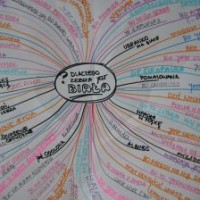 strategi-membantu-gaya-belajar-anak